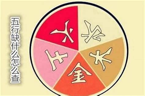 水命缺金|你知道你的五行缺什么吗？（附补五行方法）